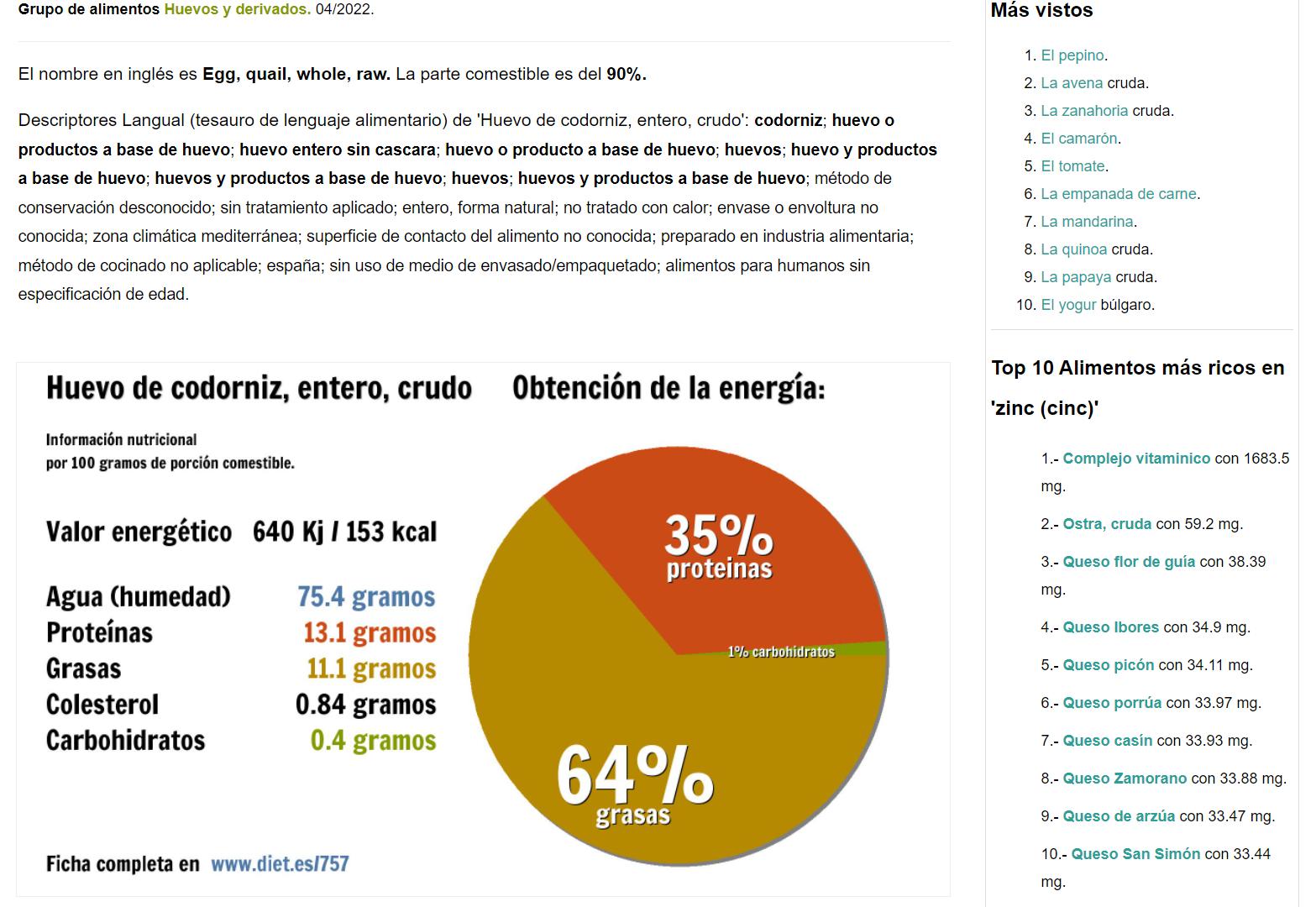Imagen de la web diet.es
